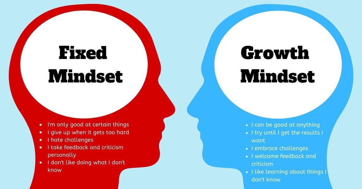 How To Adapt the Right Mindset for Hiring - Weiss Practice Enhancement